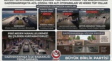 BAŞKAN KARAKOL: ‘‘DEVLET EL ATMAZSA PARK EDECEK YER, ADIM ATACAK YOL KALMAYACAK!’’