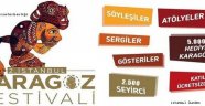Karagöz Gaziosmanpaşa’ ya Geliyor